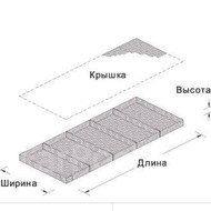 Матрац Рено (оцинкованные)